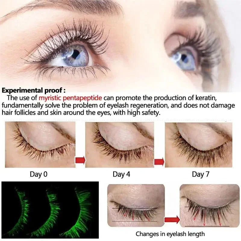 Flourish - Eye Lash Serum