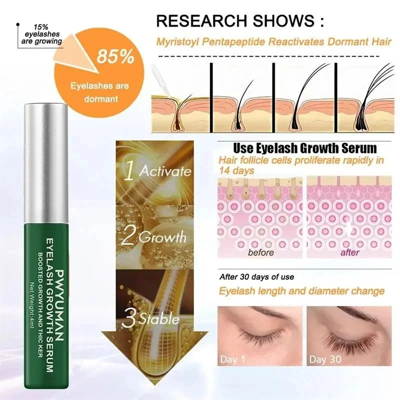 Flourish - Eye Lash Serum